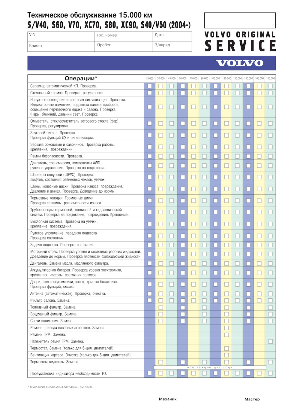 Volvo repair manuals free download | carmanualshub.com