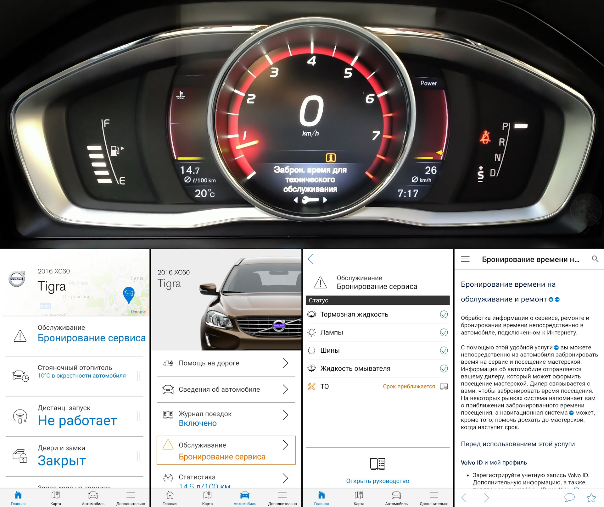 Статьи по ремонту и обслуживанию volvo