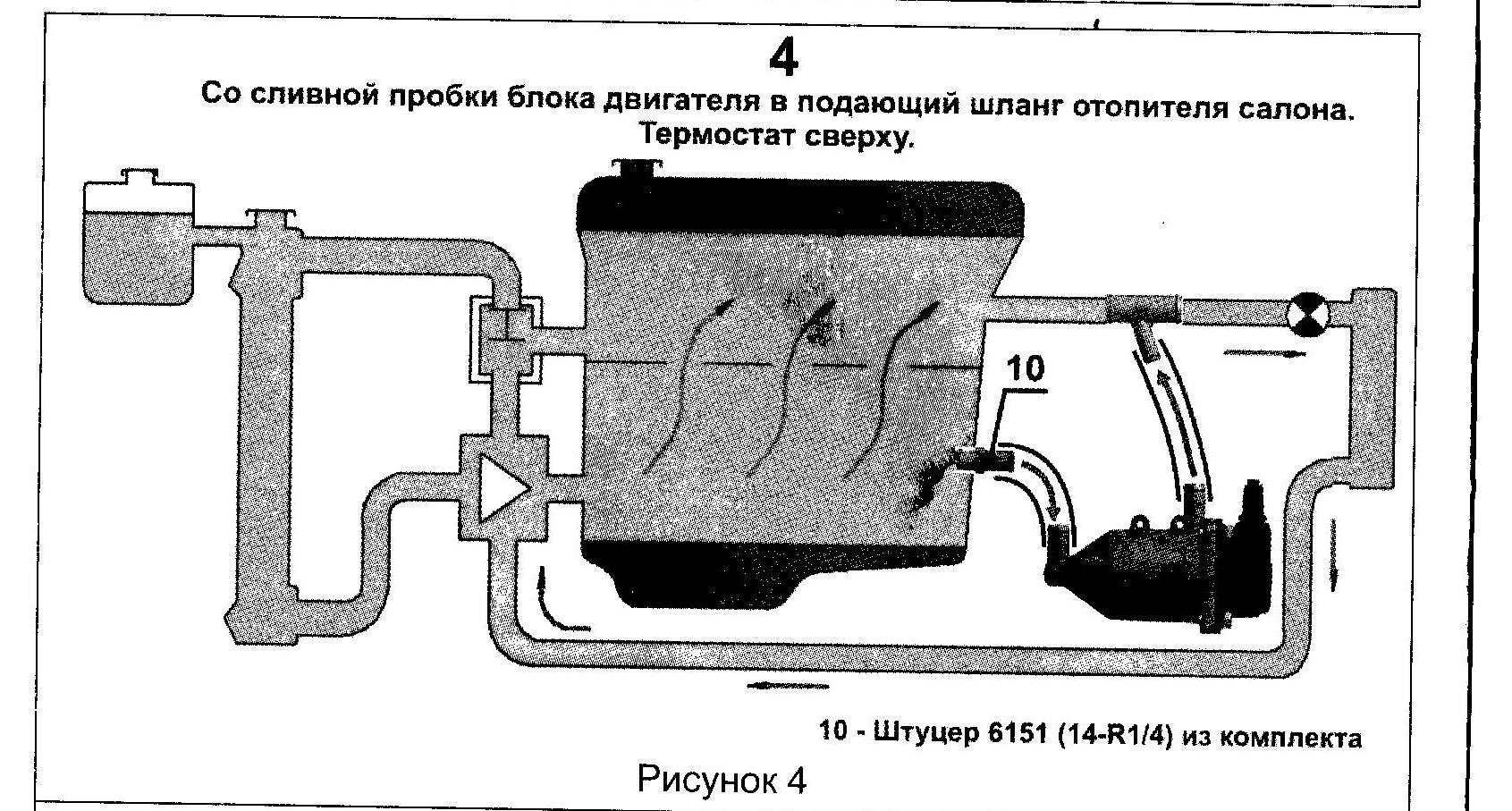 Электро-сетевые подогреватели двигателя с принудительной циркуляцией (встроенная помпа), 220 в. | каталог | автонаходка