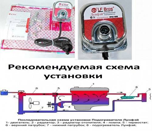 Особенности систем подогрева двигателя на 220в с помпой – обзор топовых подогревателей