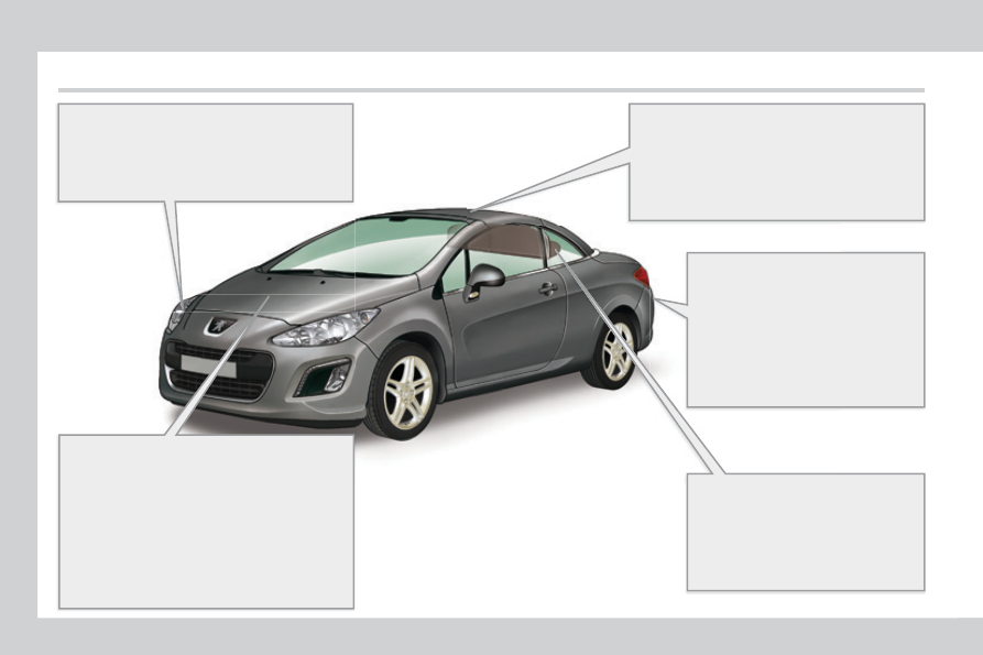 Диагностика неисправностей, ремонт и замена радиатора печки peugeot 307/308 своими руками