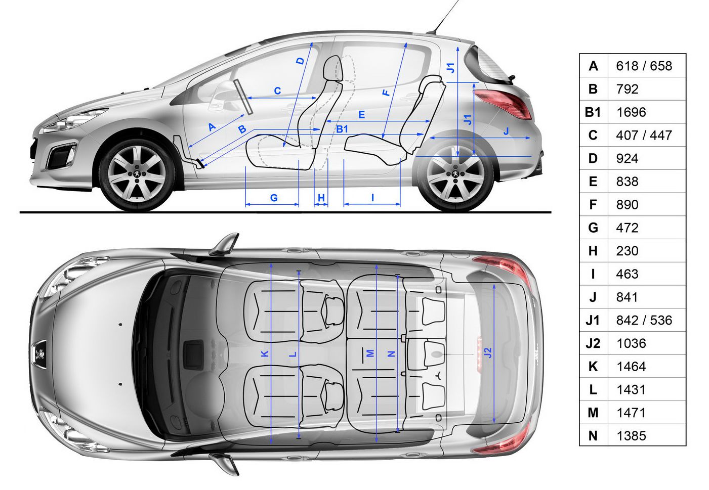 Пежо 308 (peugeot 308): инструкция по эксплуатации, ремонт и методы диагностики