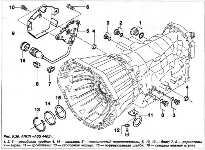 Bmw x5 e70 manual pdf