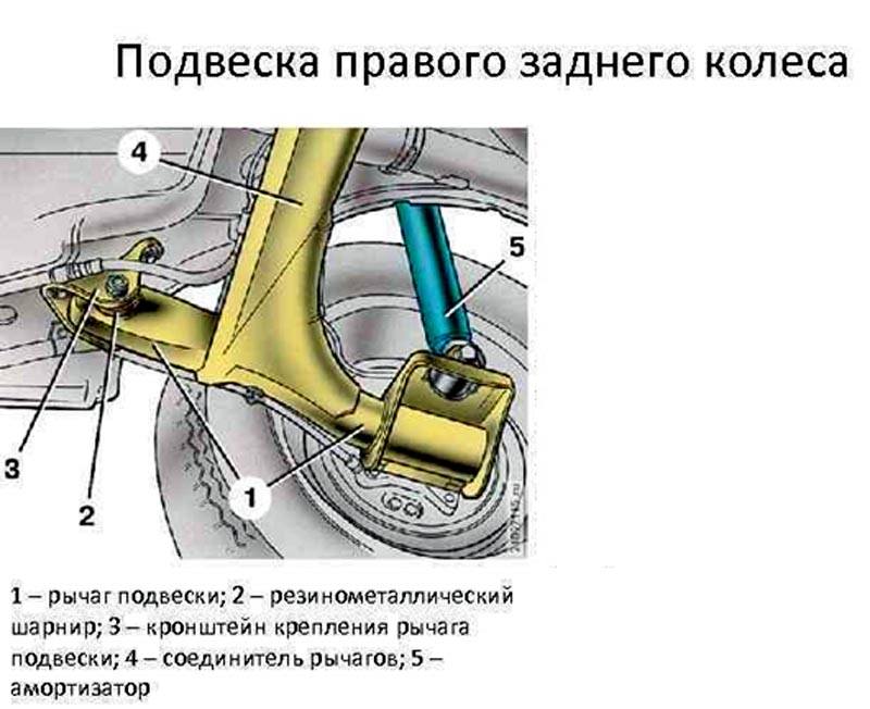 Инструкция по эксплуатации автоваз ваз-2114
