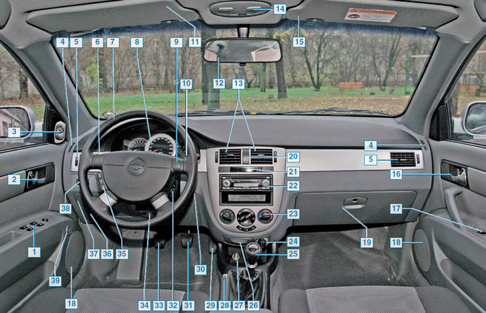Руководство по эксплуатации ремонт chevrolet lacetti