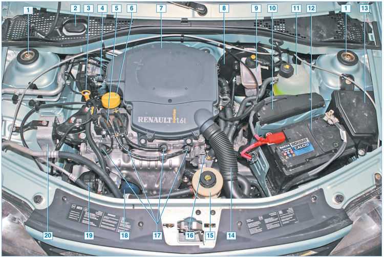 Замена маслоохладителя КПП Рено Логан Сандеро (Renault Sandero Logan):  пошаговая инструкция
