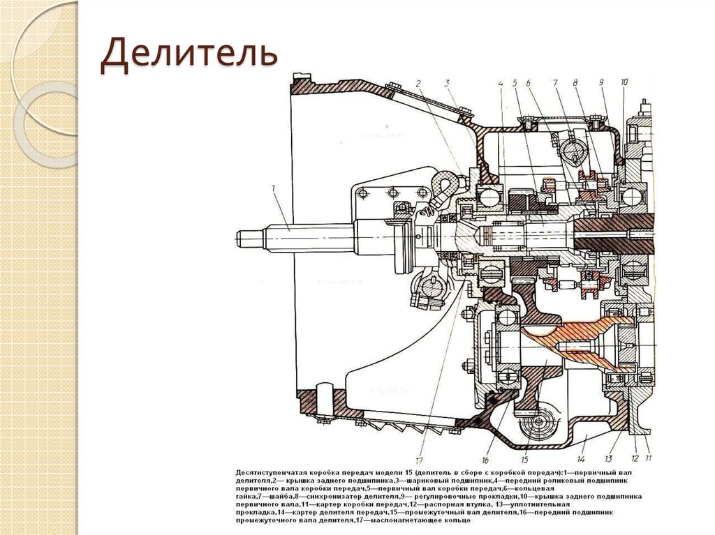 Техническое обслуживание и ремонт агрегатов трансмиссии